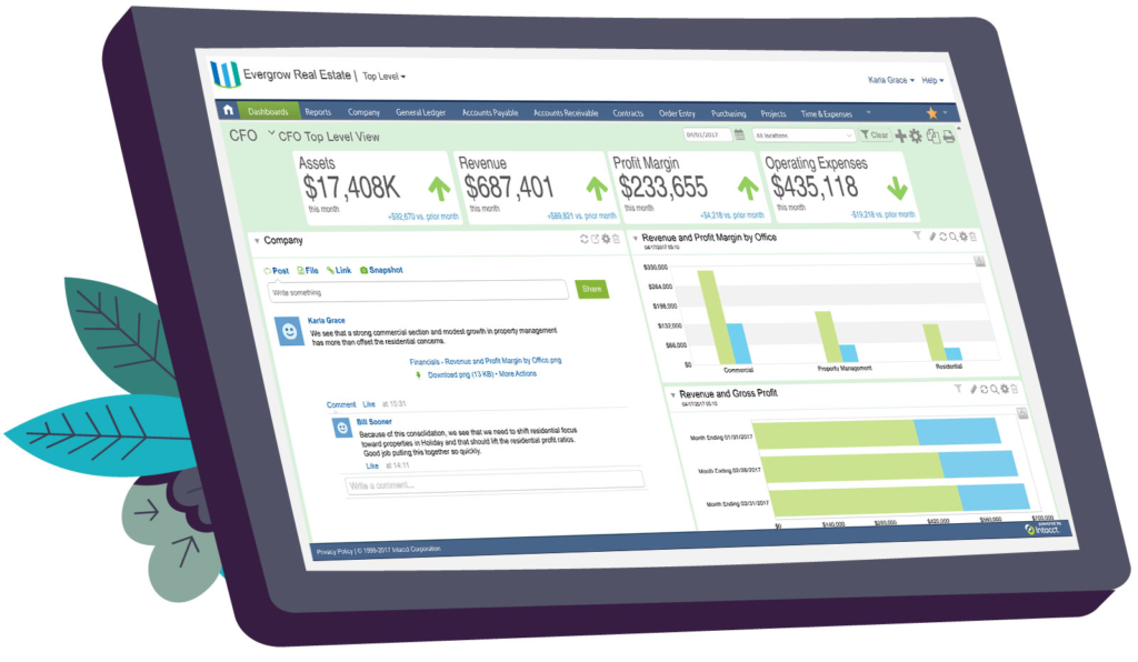 Sage Intacct | North49 Business Solutions